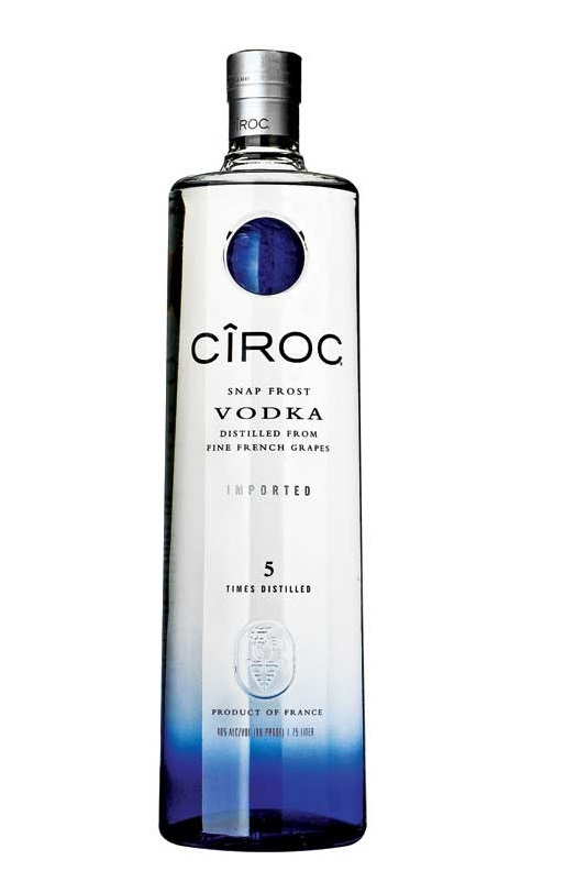 CIROC 40°